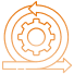 Agile Development And Coding